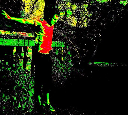 Anti-Gravitational